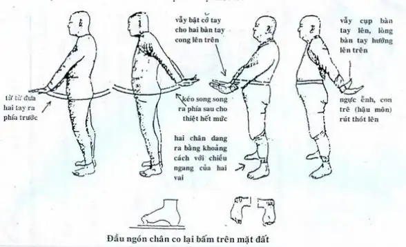 cach tap dich can kinh